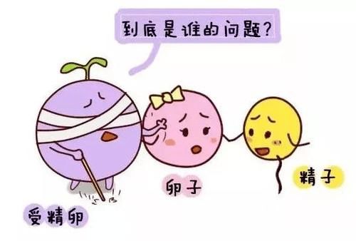 导致生化妊娠的原因_什么原因导致生化妊娠？